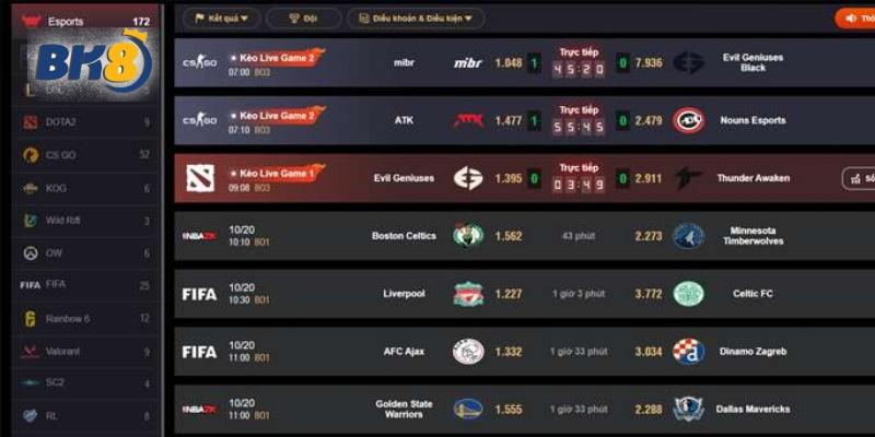 Cá cược Esport thuộc dòng game đổi thưởng ăn khách